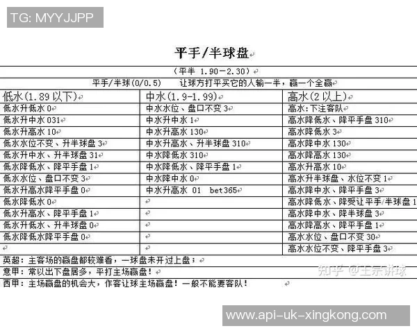 足球水位计算方法详解及影响因素分析